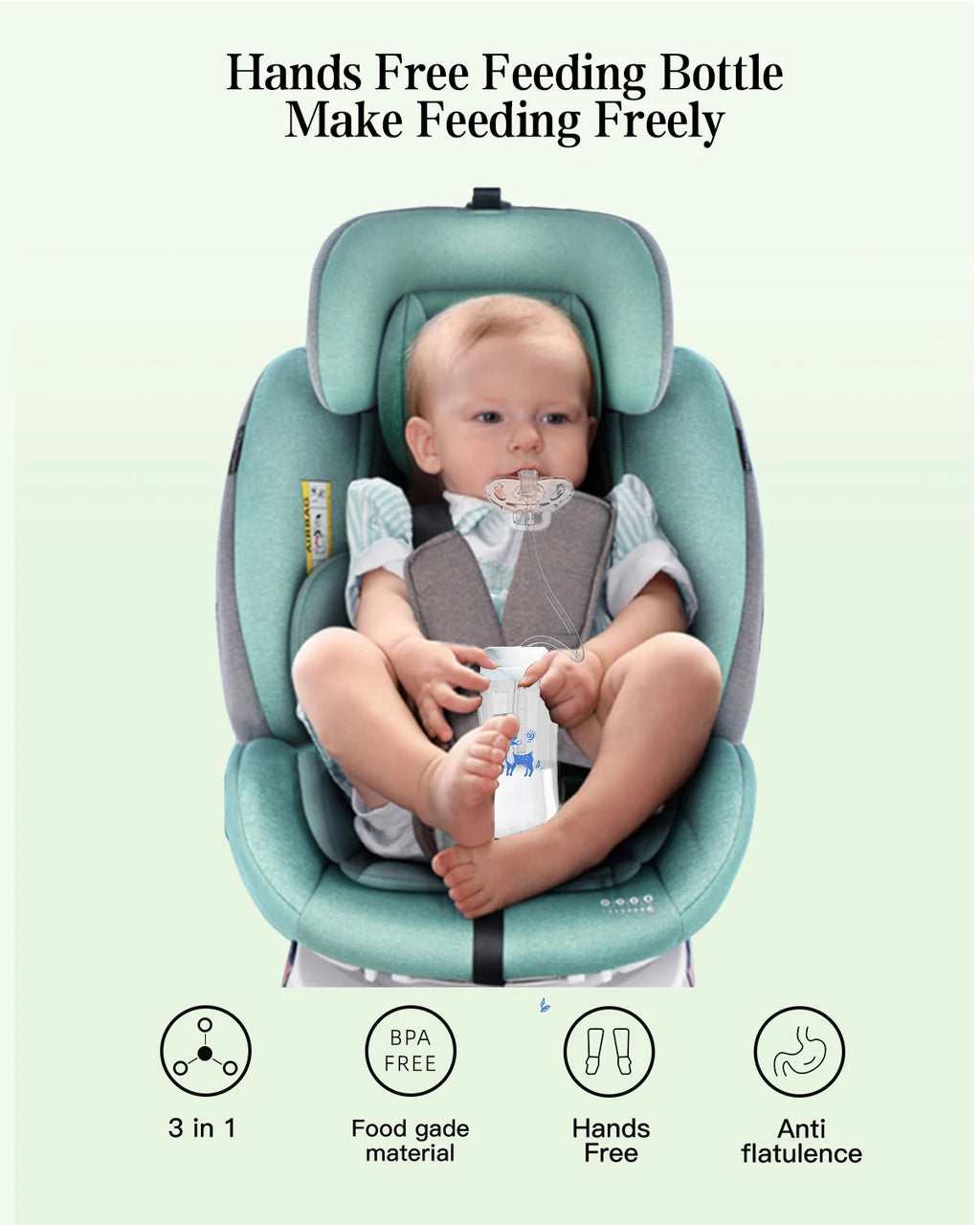3-in-1 Baby Feeding Bottle with Anti-Colic Tube – 300ml BPA-Free Hands-Free Bottle for 6+ Months
